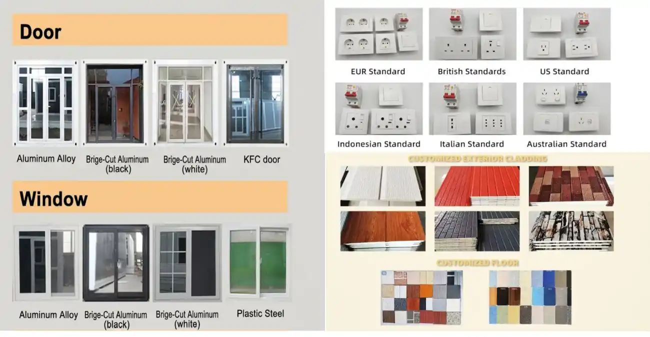 expandable-container-house-custom-option about door,window,floor,Electricity standards and more