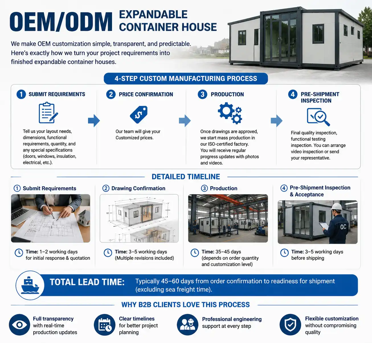 expandable container house oem step