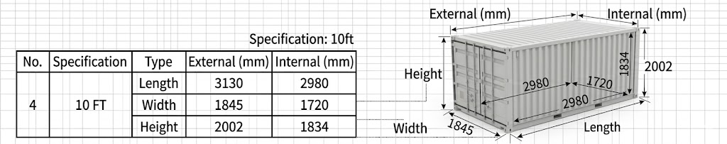 10ft container Length, Width, Height size
