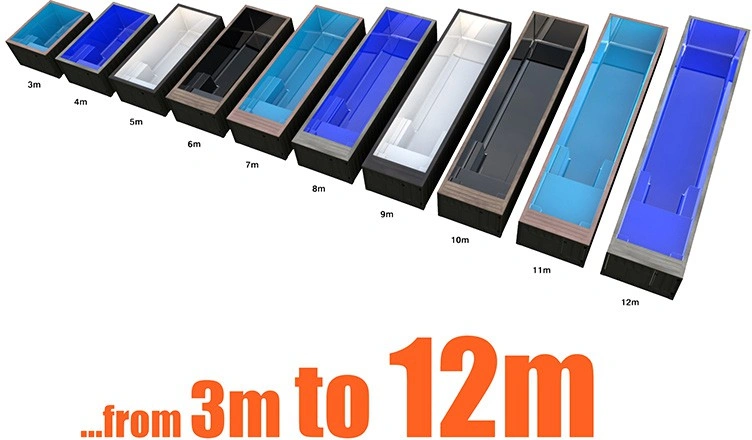 container pool Length display