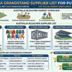 Australia-Grandstand-Supplier-List introduce