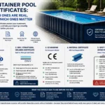 container pool certificate