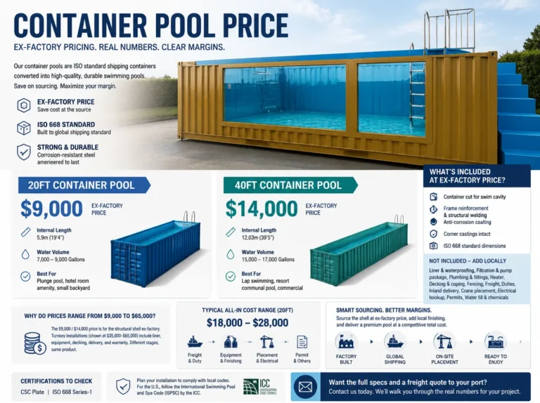 20ft 40ft container pool price